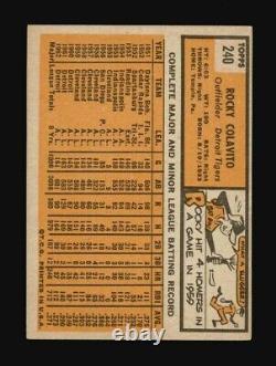 1963 Topps 240 Rocky Colavito High Grade Card Autographed Gem Mint Signed Tigers