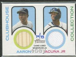 2022 Topps Heritage High Ronald Acuna Jr. Hank Aaron Dual Relic /73 Braves