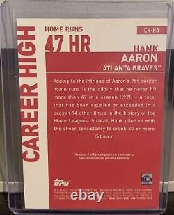 Hank Aaron 2015 Topps Career High Auto Autograph Atlanta Braves #CH-HA NEW