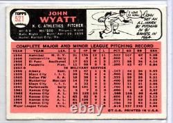 John Wyatt Vintage SIGNED AUTO AUTOGRAPH 1966 Topps #521 1960S HIGH VINTAGE