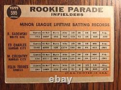 Rookie Parade Infielders, 1962 Topps #595 High Numbers